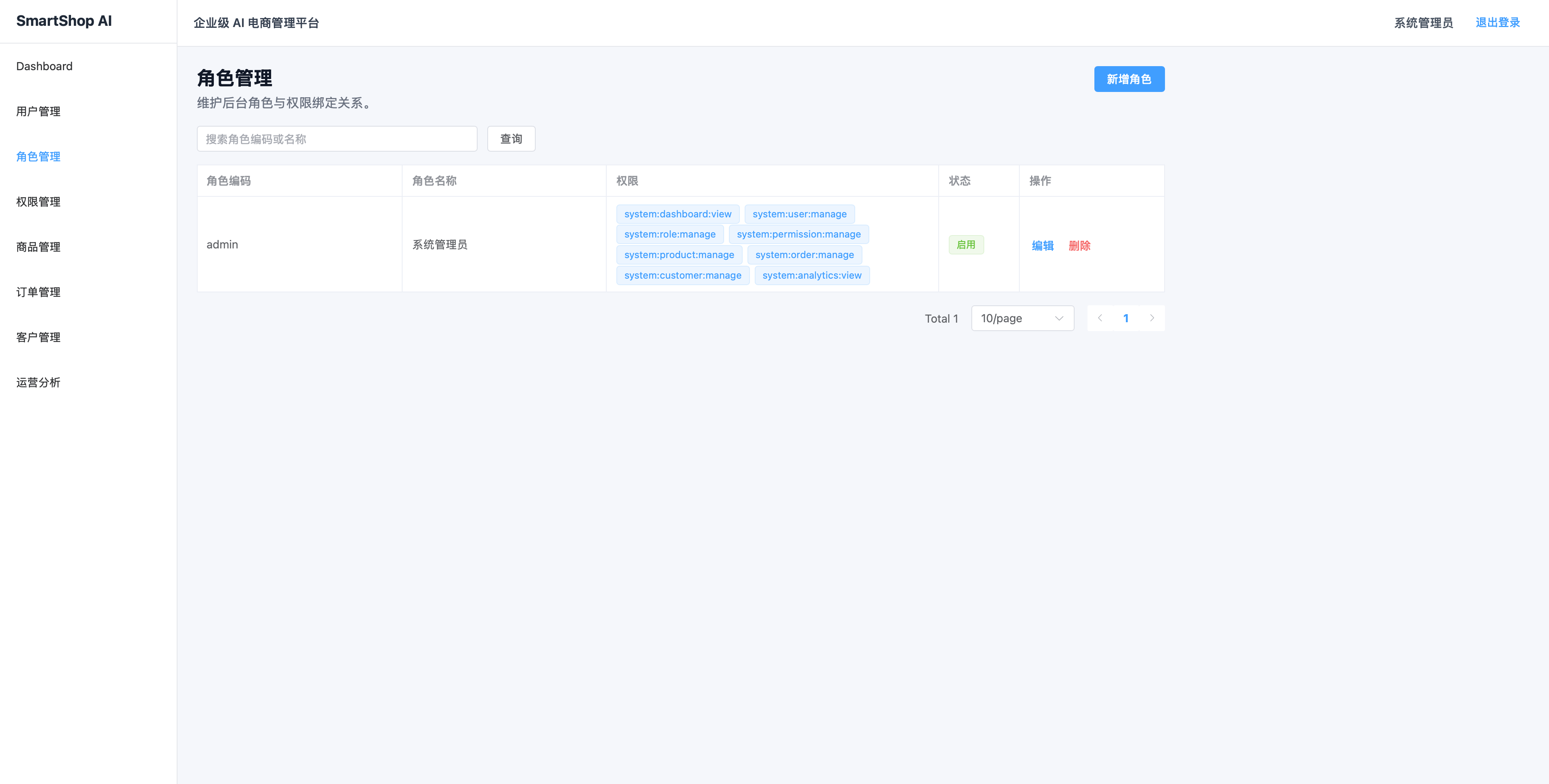 RBAC 角色管理