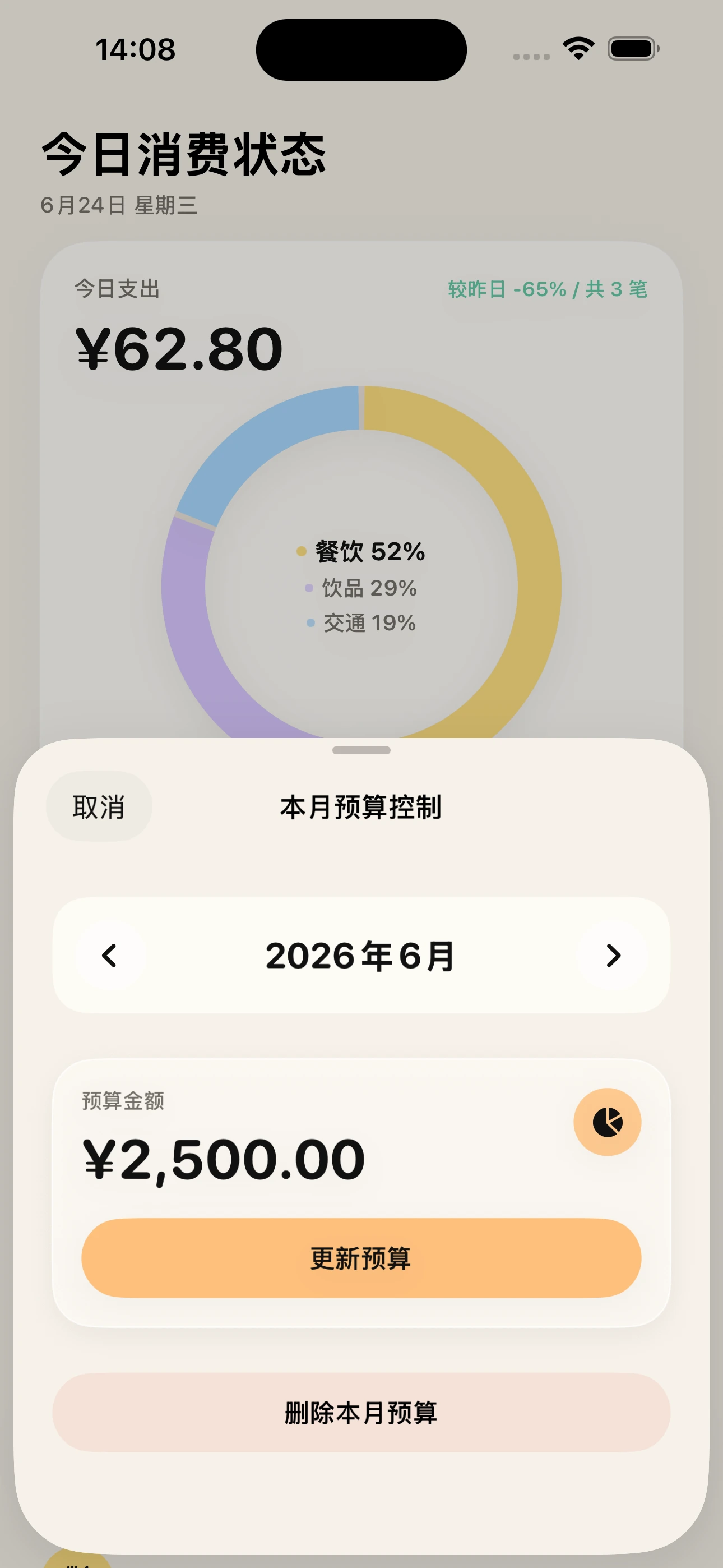 月度预算控制