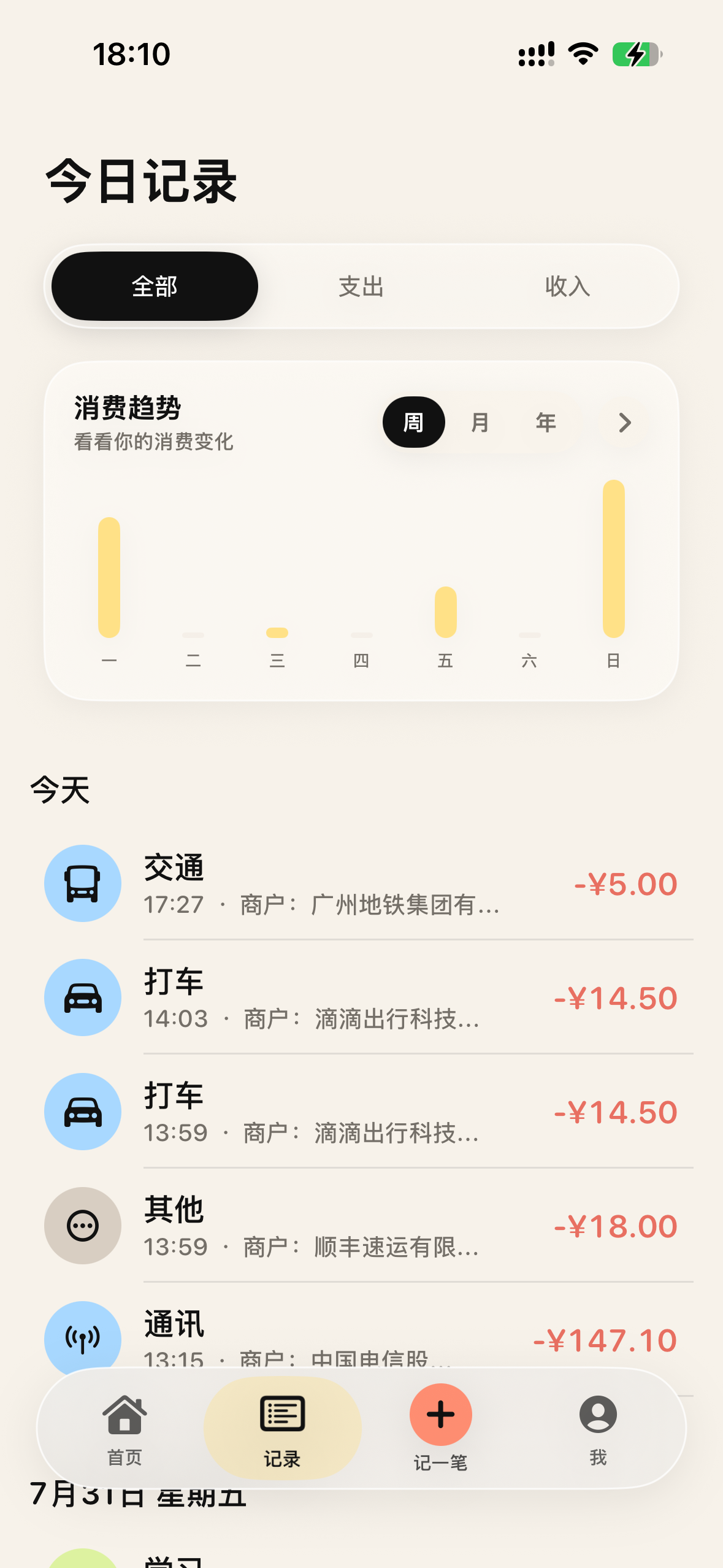 记录与趋势