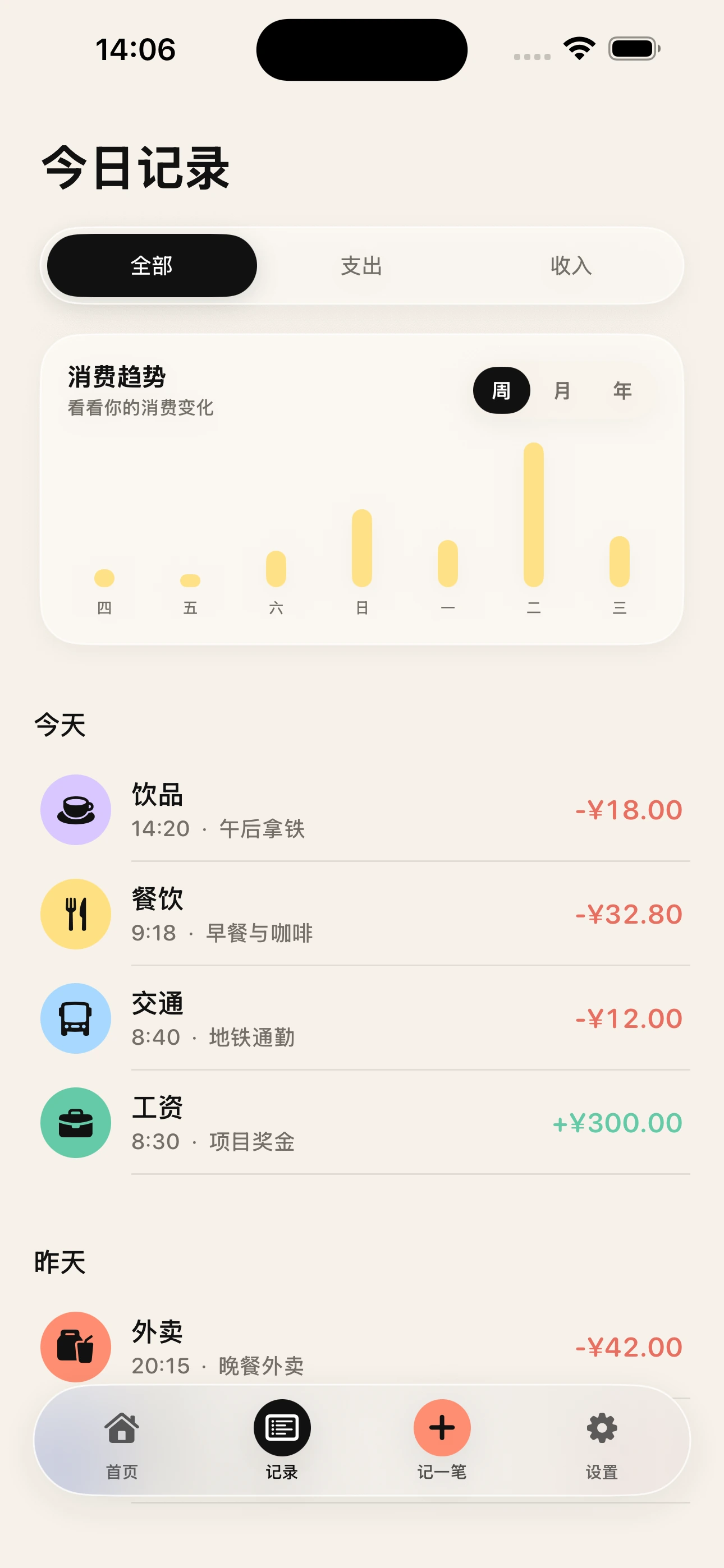 记录与趋势